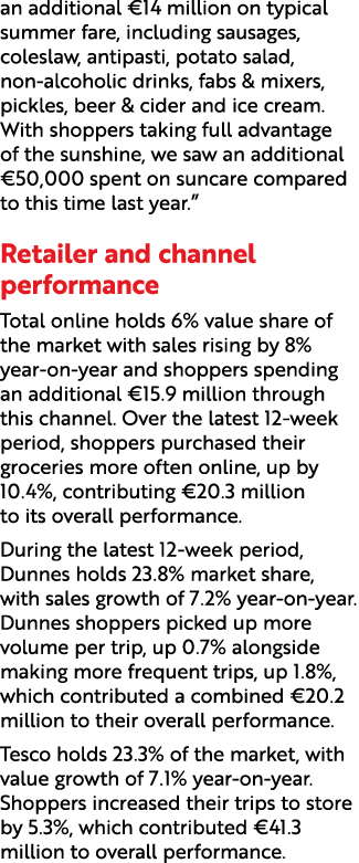 an additional €14 million on typical summer fare, including sausages, coleslaw, antipasti, potato salad, non alcoholi...
