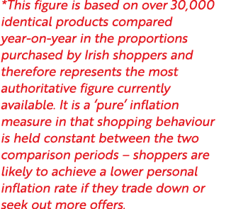 *This figure is based on over 30,000 identical products compared year on year in the proportions purchased by Irish s...
