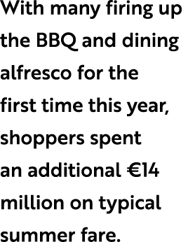 With many firing up the BBQ and dining alfresco for the first time this year, shoppers spent an additional €14 millio...