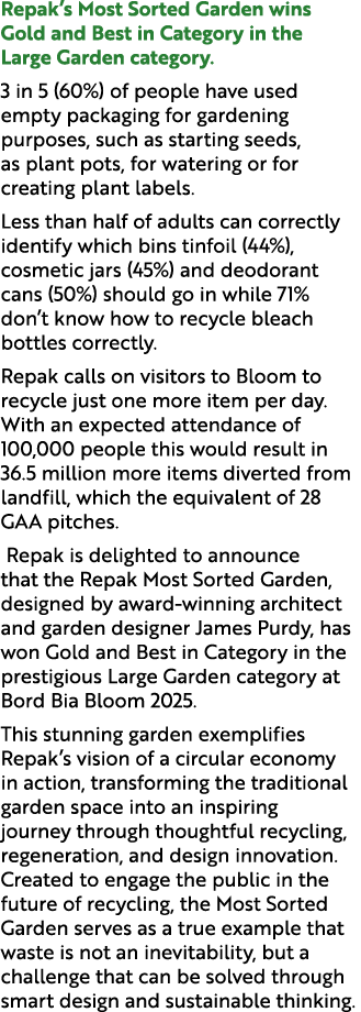 Repak’s Most Sorted Garden wins Gold and Best in Category in the Large Garden category. 3 in 5 (60%) of people have u...