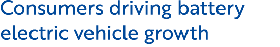 Consumers driving battery electric vehicle growth 