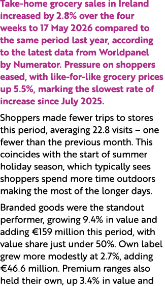 Take home grocery sales in Ireland increased by 2.8% over the four weeks to 17 May 2026 compared to the same period l...