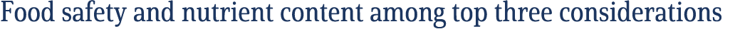 Food safety and nutrient content among top three considerations