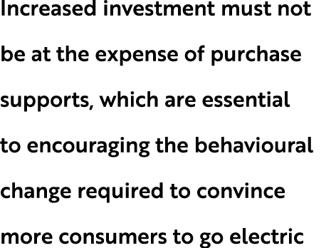 Increased investment must not be at the expense of purchase supports, which are essential to encouraging the behaviou...