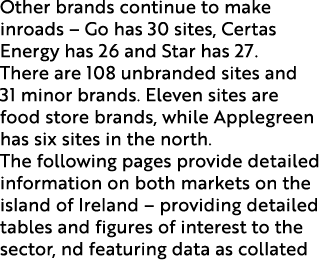 Other brands continue to make inroads – Go has 30 sites, Certas Energy has 26 and Star has 27. There are 108 unbrande...