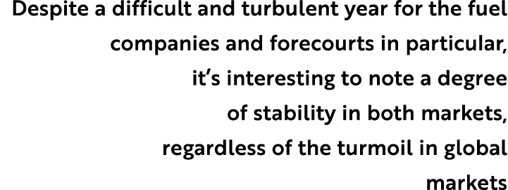 Despite a difficult and turbulent year for the fuel companies and forecourts in particular, it’s interesting to note ...