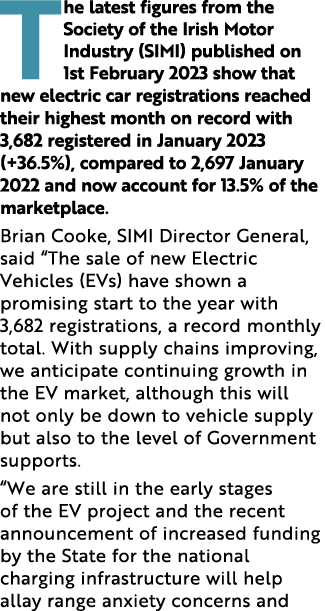 The latest figures from the Society of the Irish Motor Industry (SIMI) published on 1st February 2023 show that new e...