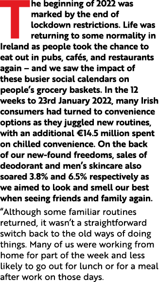 The beginning of 2022 was marked by the end of lockdown restrictions. Life was returning to some normality in Ireland...