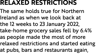 Relaxed restrictions The same holds true for Northern Ireland as when we look back at the 12 weeks to 23 January 2022...