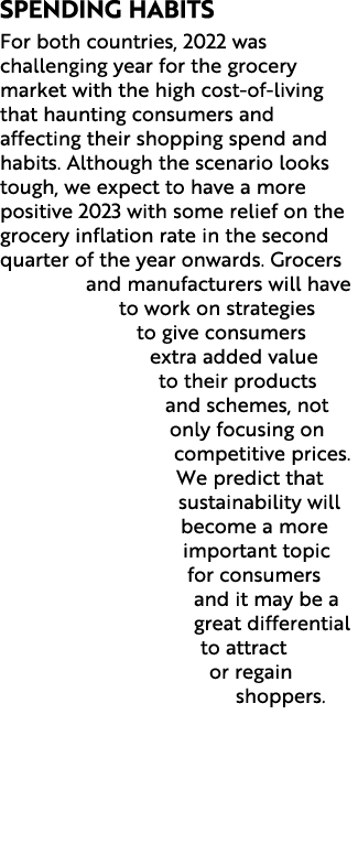 Spending habits For both countries, 2022 was challenging year for the grocery market with the high cost of living tha...