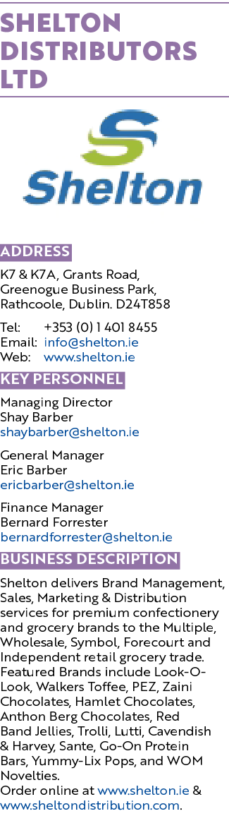 Shelton Distributors Ltd ￼ Address K7 & K7A, Grants Road, Greenogue Business Park, Rathcoole, Dublin. D24T858 Tel: +3...