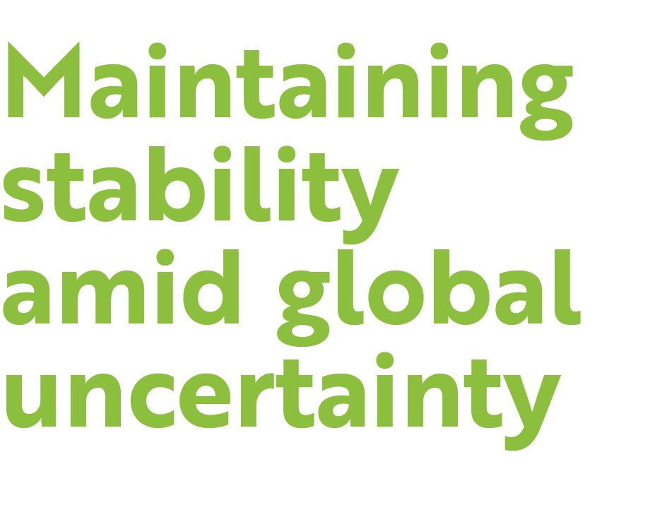 Maintaining stability amid global uncertainty