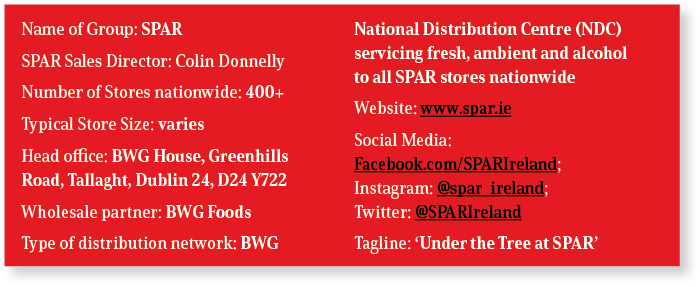 Name of Group: SPAR SPAR Sales Director: Colin Donnelly Number of Stores nationwide: 400+ Typical Store Size: varies ...
