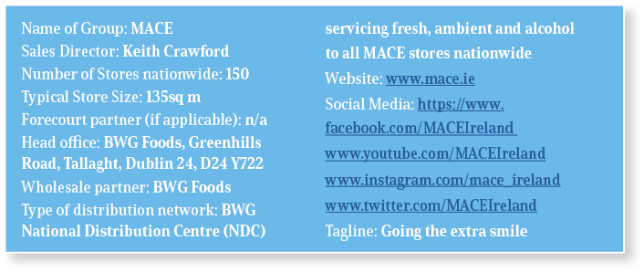 Name of Group: MACE Sales Director: Keith Crawford Number of Stores nationwide: 150 Typical Store Size: 135sq m Forec...