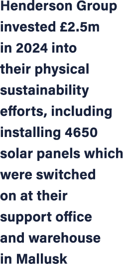 Henderson Group invested £2.5m in 2024 into their physical sustainability efforts, including installing 4650 solar pa...