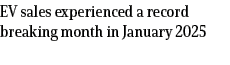 EV sales experienced a record breaking month in January 2025