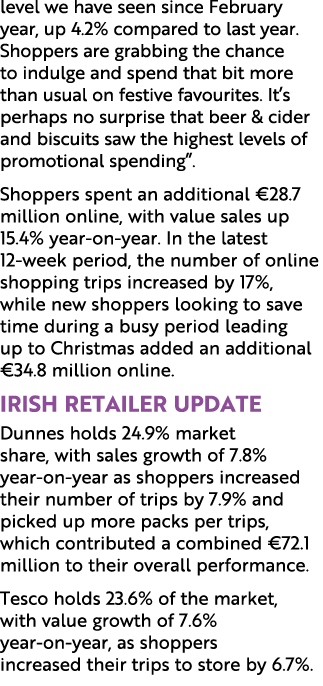 level we have seen since February year, up 4.2% compared to last year. Shoppers are grabbing the chance to indulge an...