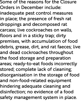 Some of the reasons for the Closure Orders in December include: inadequate pest control measures in place; the presen...