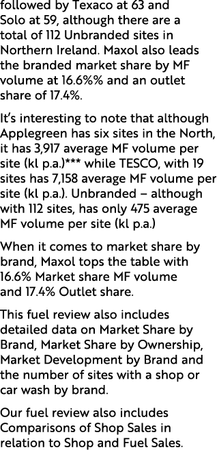 followed by Texaco at 63 and Solo at 59, although there are a total of 112 Unbranded sites in Northern Ireland. Maxol...