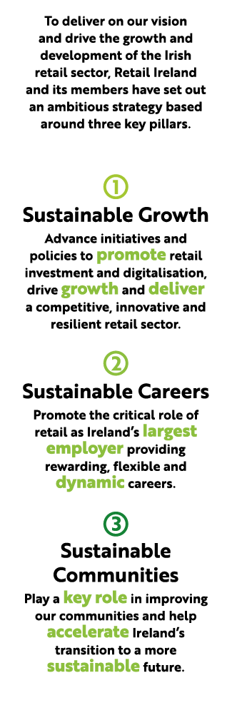 To deliver on our vision and drive the growth and development of the Irish retail sector, Retail Ireland and its memb...
