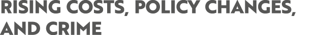 Rising Costs, Policy Changes, and Crime
