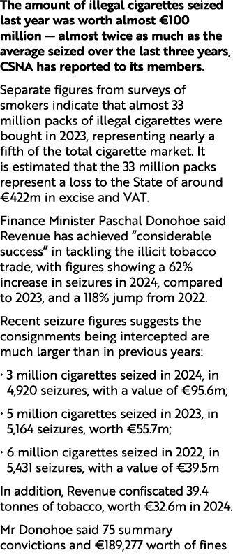 The amount of illegal cigarettes seized last year was worth almost €100 million — almost twice as much as the average...