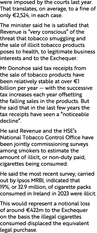were imposed by the courts last year. That translates, on average, to a fine of only €2,524, in each case. The minist...