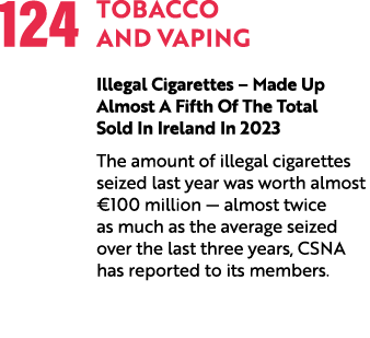124 Tobacco and Vaping Illegal Cigarettes – Made Up Almost A Fifth Of The Total Sold In Ireland In 2023 The amount of...