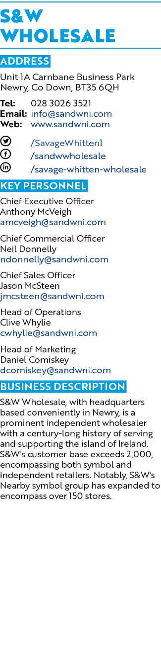 S&W Wholesale ADDRESS Unit 1A Carnbane Business Park Newry, Co Down, BT35 6QH Tel: 028 3026 3521 Email: info@sandwni....