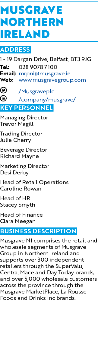 Musgrave Northern Ireland ADDRESS 1 19 Dargan Drive, Belfast, BT3 9JG Tel: 028 9078 7100 Email: mrpni@musgrave.ie Web...