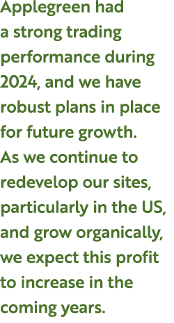 Applegreen had a strong trading performance during 2024, and we have robust plans in place for future growth.As we co...