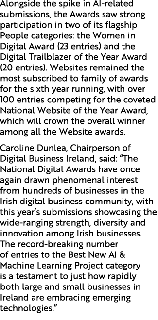 Alongside the spike in AI related submissions, the Awards saw strong participation in two of its flagship People cate...