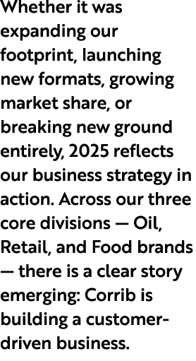 Whether it was expanding our footprint, launching new formats, growing market share, or breaking new ground entirely,...