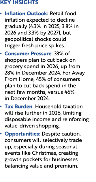 Key Insights • Inflation Outlook: Retail food inflation expected to decline gradually (4.3% in 2025, 3.8% in 2026 and...