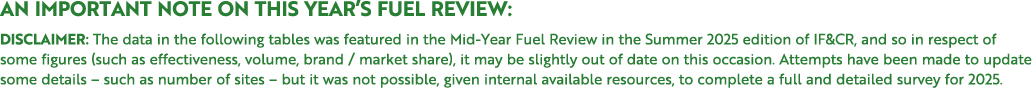 An important note on this year’s Fuel Review: Disclaimer: The data in the following tables was featured in the Mid Ye...