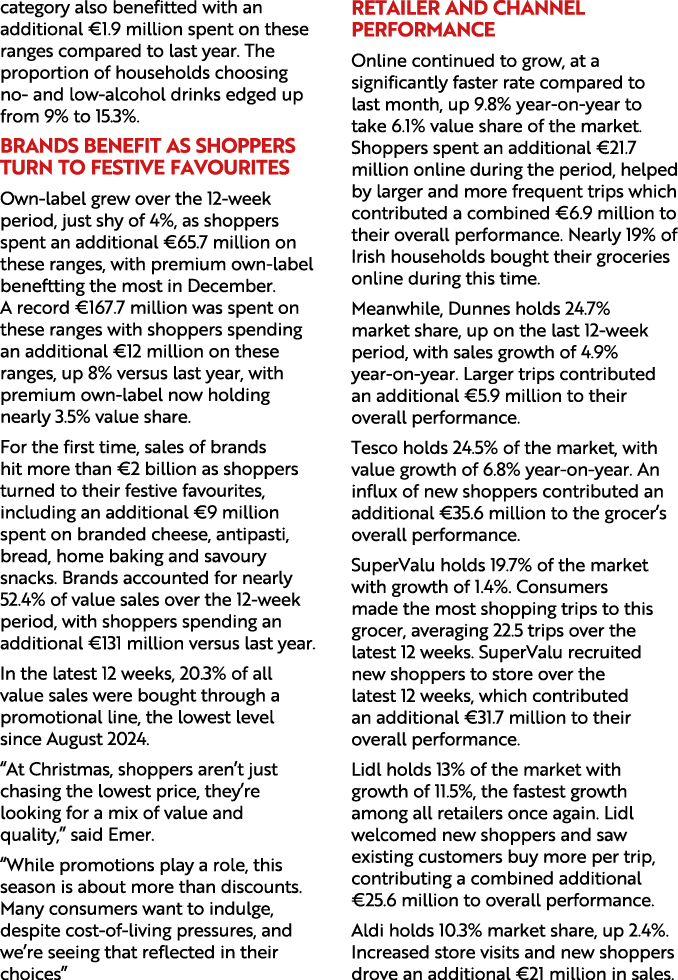 category also benefitted with an additional €1.9 million spent on these ranges compared to last year. The proportion ...