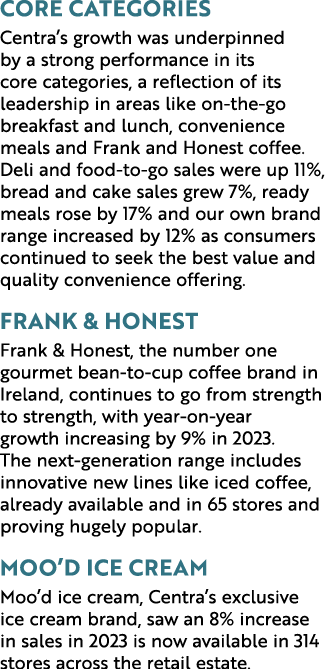 Core categories Centra’s growth was underpinned by a strong performance in its core categories, a reflection of its l...