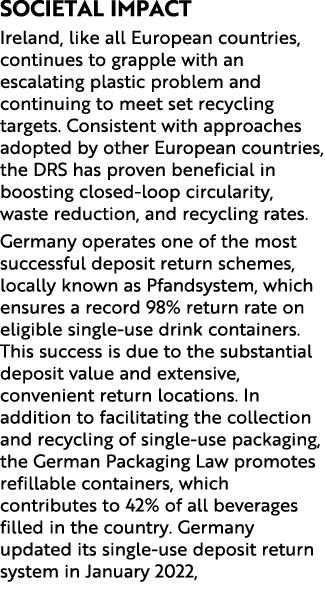 Societal impact Ireland, like all European countries, continues to grapple with an escalating plastic problem and con...