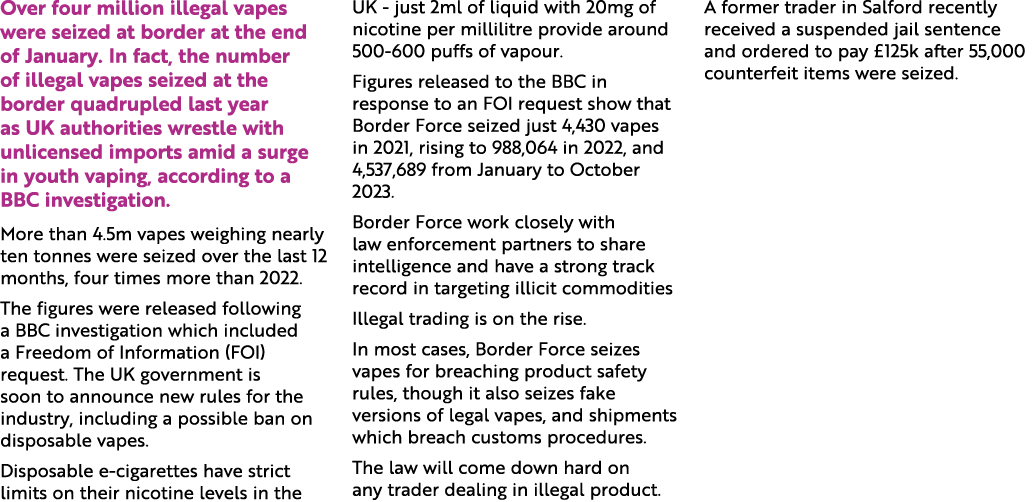 Over four million illegal vapes were seized at border at the end of January. In fact, the number of illegal vapes sei...