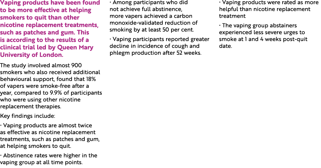 Vaping products have been found to be more effective at helping smokers to quit than other nicotine replacement treat...