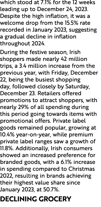 which stood at 7.1% for the 12 weeks leading up to December 24, 2023. Despite the high inflation, it was a welcome dr...
