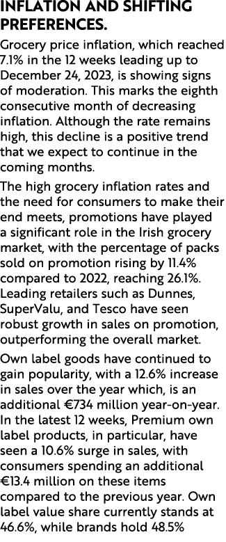 inflation and shifting preferences. Grocery price inflation, which reached 7.1% in the 12 weeks leading up to Decembe...