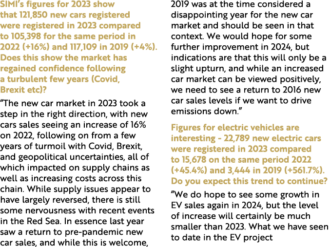 SIMI’s figures for 2023 show that 121,850 new cars registered were registered in 2023 compared to 105,398 for the sam...