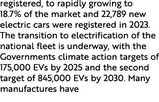 registered, to rapidly growing to 18.7% of the market and 22,789 new electric cars were registered in 2023. The trans...