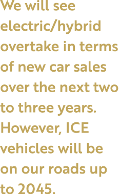 We will see electric/hybrid overtake in terms of new car sales over the next two to three years. However, ICE vehicle...