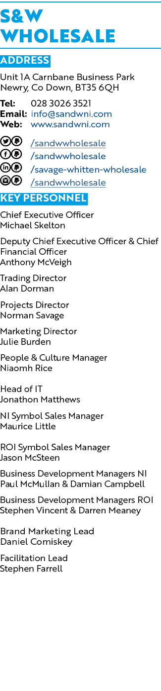 S&W Wholesale ADDRESS Unit 1A Carnbane Business Park Newry, Co Down, BT35 6QH Tel: 028 3026 3521 Email: info@sandwni....