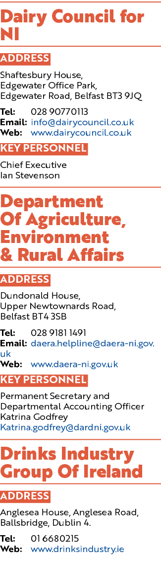 Dairy Council for NI ADDRESS Shaftesbury House, Edgewater Office Park, Edgewater Road, Belfast BT3 9JQ Tel: 028 90770...