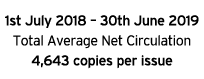 1st July 2018   30th June 2019 Total Average Net Circulation 4,643 copies per issue