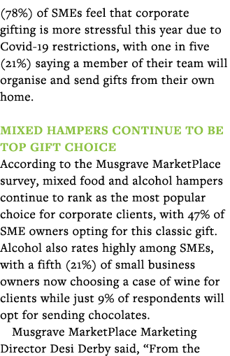 (78%) of SMEs feel that corporate gifting is more stressful this year due to Covid-19 restrictions, with one in five    