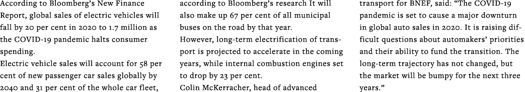 According to Bloomberg s New Finance Report, global sales of electric vehicles will fall by 20 per cent in 2020 to 1    